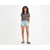 501® Levi's® Original Shorts
