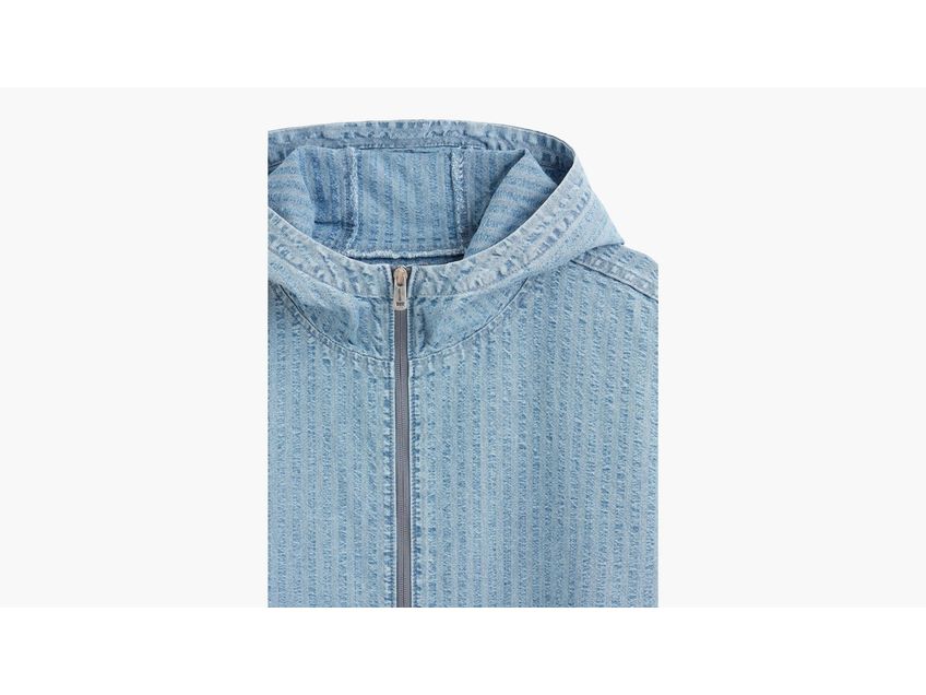 Levi's sale sutro parka